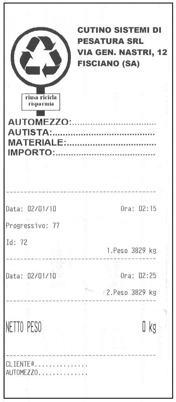Terminale mod. GCTAB-BGE